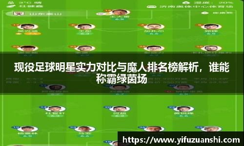 现役足球明星实力对比与魔人排名榜解析，谁能称霸绿茵场