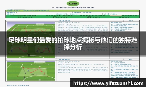 足球明星们最爱的拍球地点揭秘与他们的独特选择分析