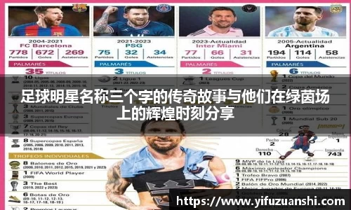 足球明星名称三个字的传奇故事与他们在绿茵场上的辉煌时刻分享